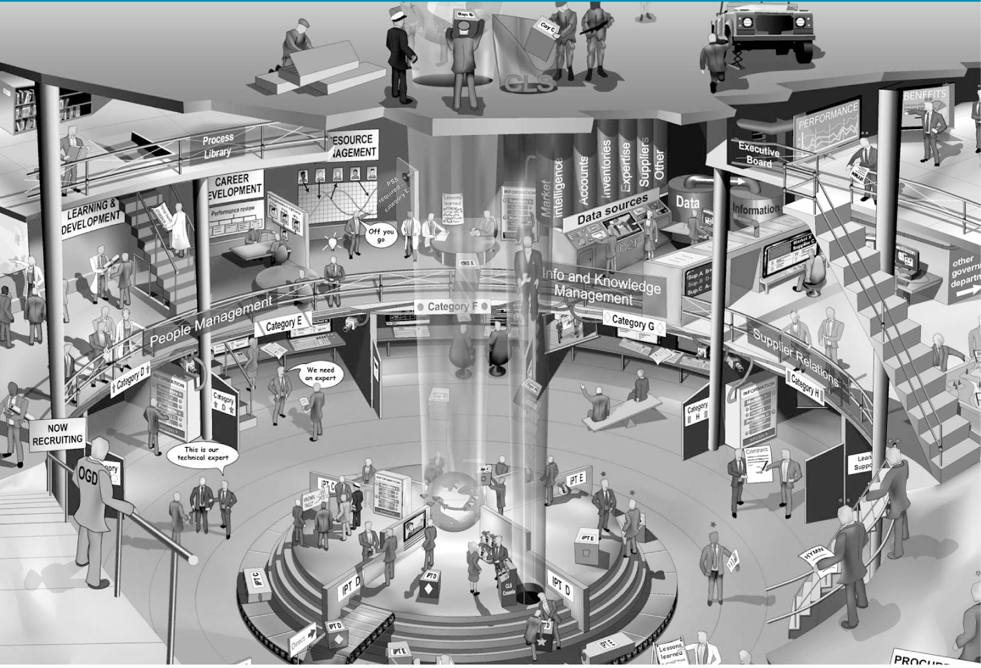 SAMPLE LEARNING PICTURE