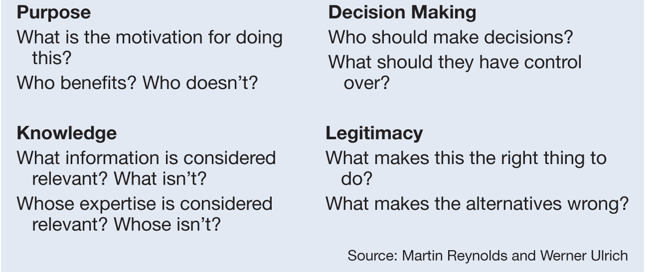 FOUR KEY BOUNDARY DECISIONS