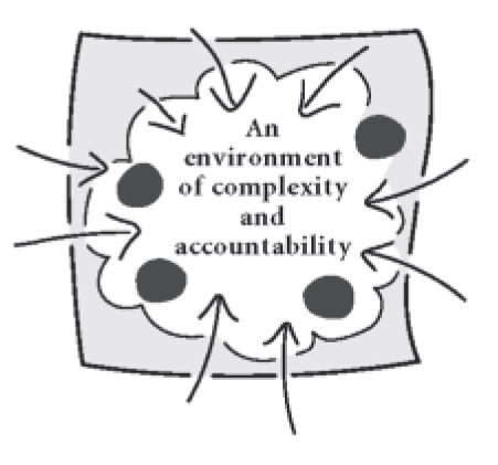 FOUR PERSONS IN A TOP CONTEXT