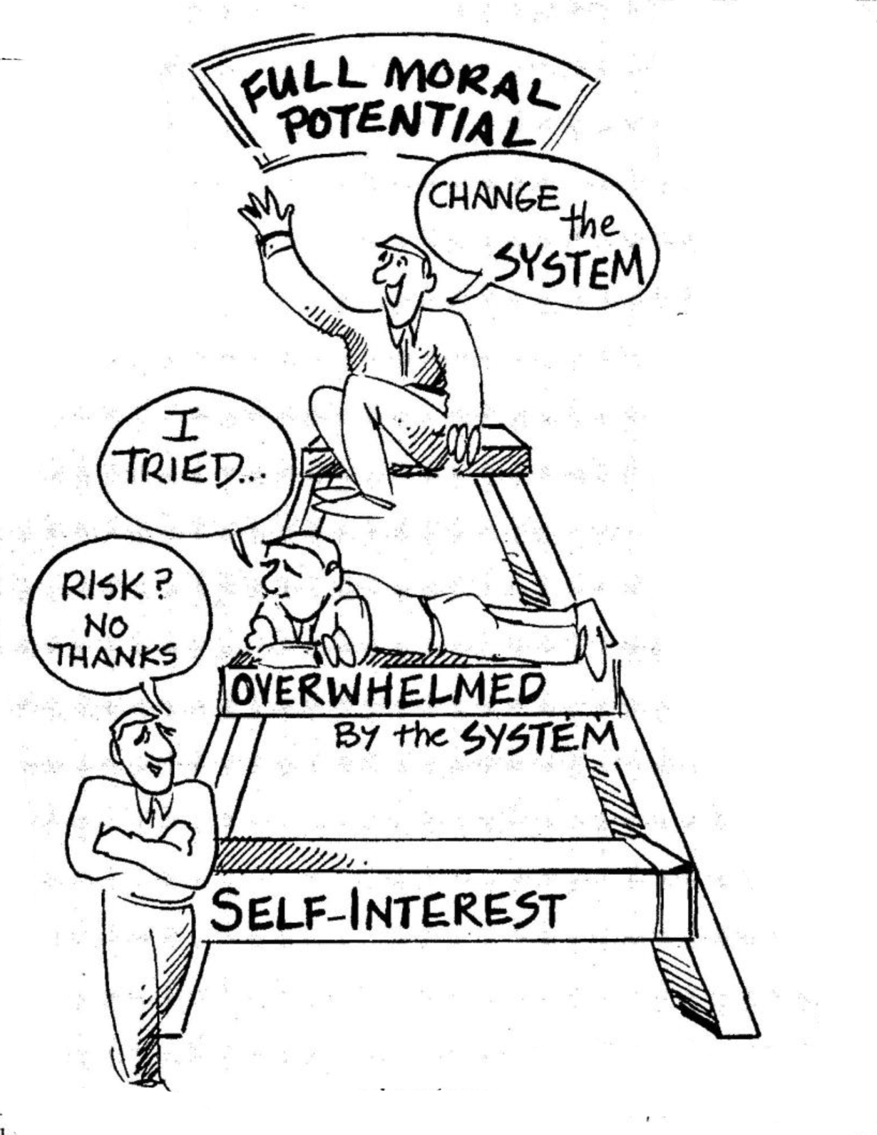 label this rung of our moral stepladder