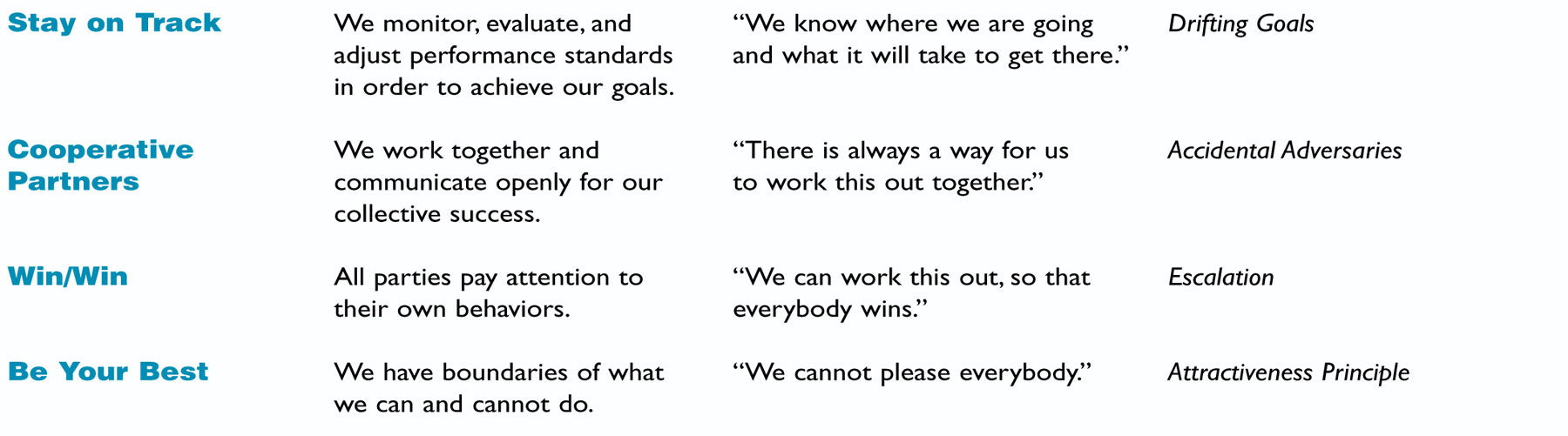 Marilyan herasymowych a senior consultant