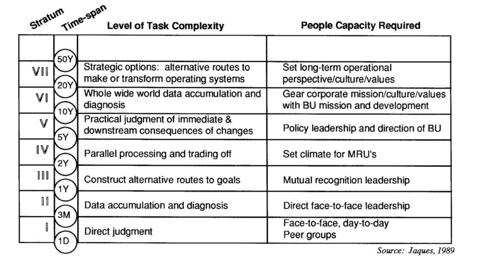 One possibility can be found in the book