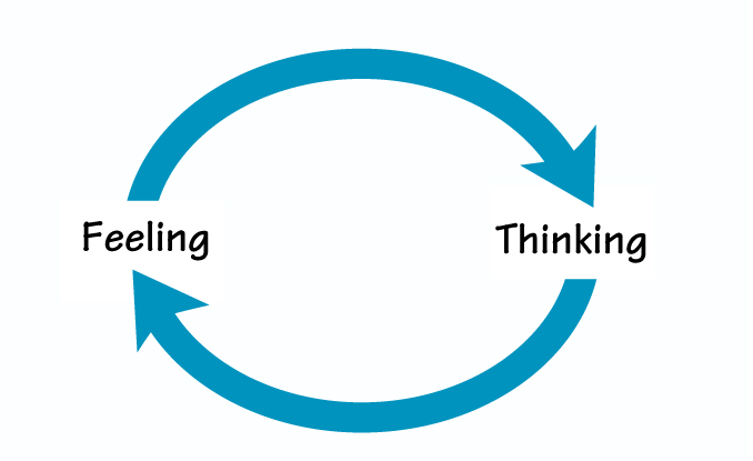 COMPLEMENTARY VALUES