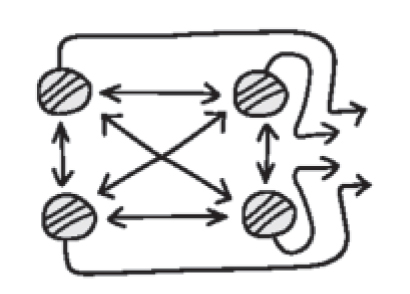 A SYSTEM INTEHRATING