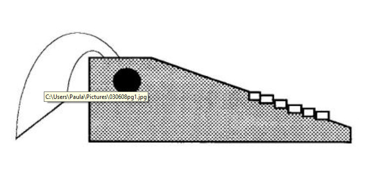 column is designed to help readers recognize archetype